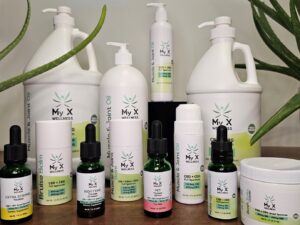 CBD wellness products online