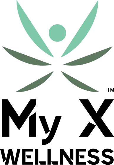 Brand logo for MyX Wellness featuring an abstract teal person icon with wing-like shapes and bold 'MYX WELLNESS' text.